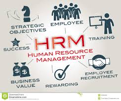 http://study.aisectonline.com/images/SubCategory/Human Resource Management.jpg